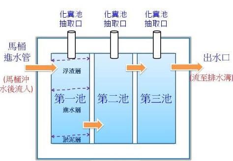 三拉鉗口座QYC-23